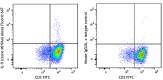 MH9A4_A647_IL-9_Antibody_071719_updated.png